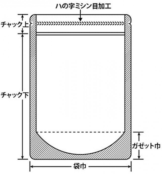 セイニチ チャック付ラミネートスタンドパック ラミジップ スタンド