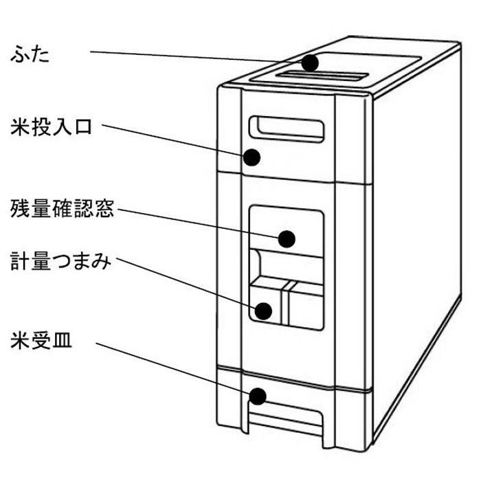 SAMICK(サミック) スリムライスディスペンサー12kg (0.5合計量) 据置