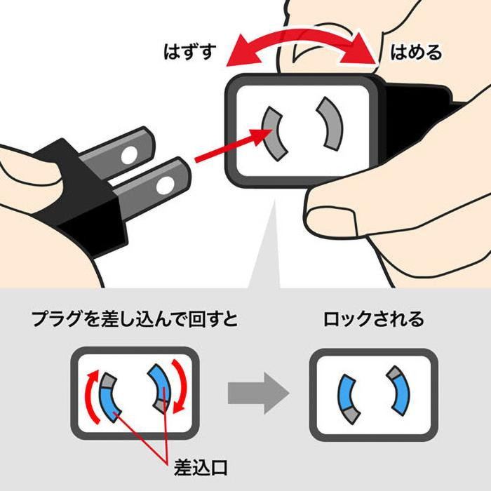 サンワサプライ 電源延長コード(抜け止め) TAP-EX12-20BKN（同梱