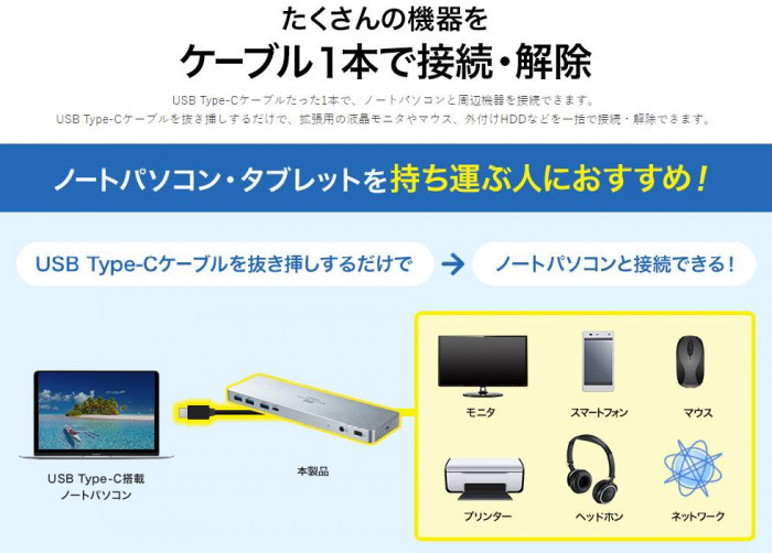 超歓迎特価 サンワサプライ USB Type-C専用ドッキングステーション