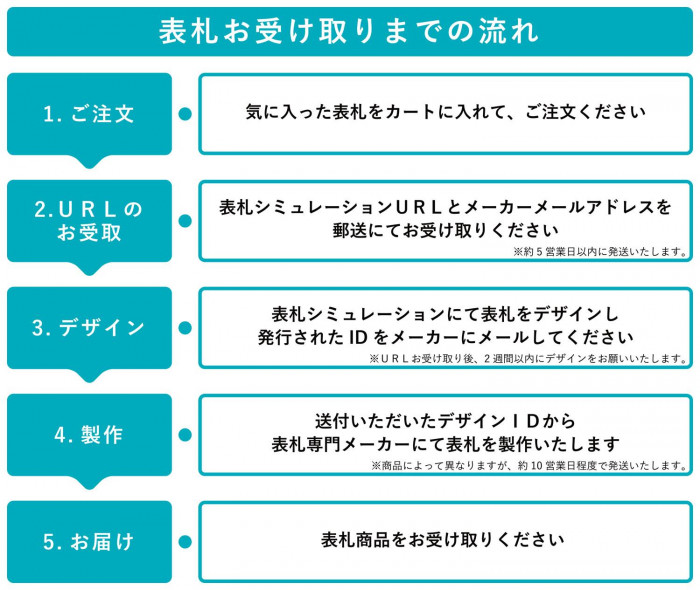 4周年記念イベントが 福彫 表札 真鍮硫化イブシエッチング館銘板 OZ-23