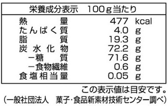 1094円 最大75%OFFクーポン 山脇製菓 極上 白蜜かりんとう 125g×12袋