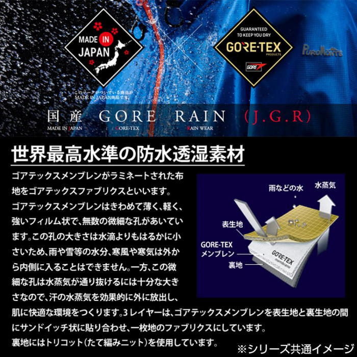 エイチシーエス GORE-TEX ゴアテックス VS レインジャケット メンズ
