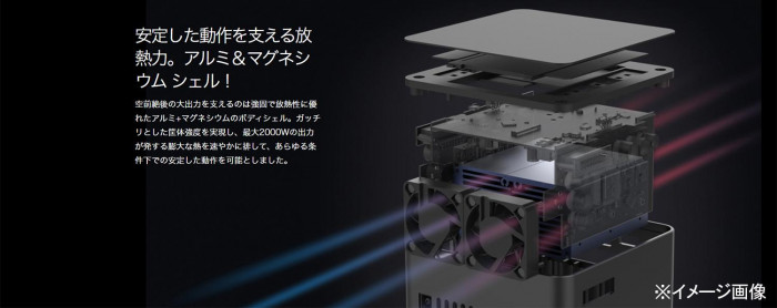 G-FORCE ジーフォース P30 DC Smart Charger GDT112 ×2系統 1000W 電源接続用ケーブル 充電用変換ケーブルは別途ご用意下さい LiFe LiHV NiMH 玩具