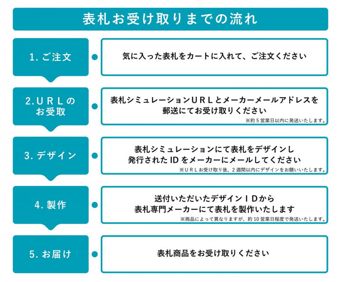 福彫 表札 ニューブラスアイアン・レーザーカット文字 IR-35