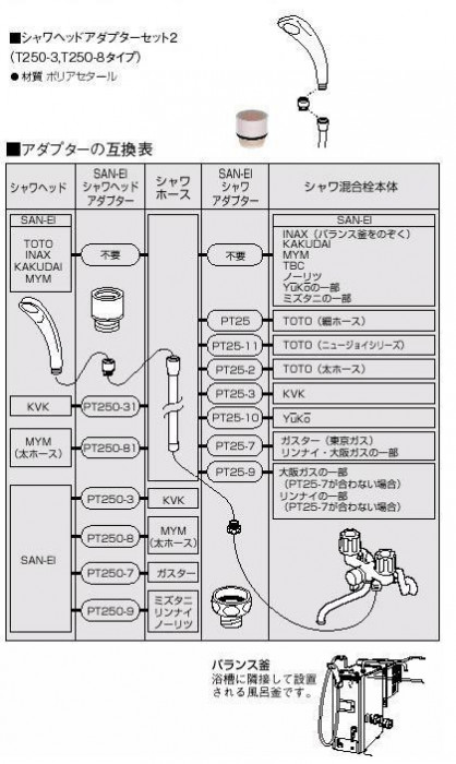 此賣家提供的商品圖片限制轉載，請從原始網頁查看