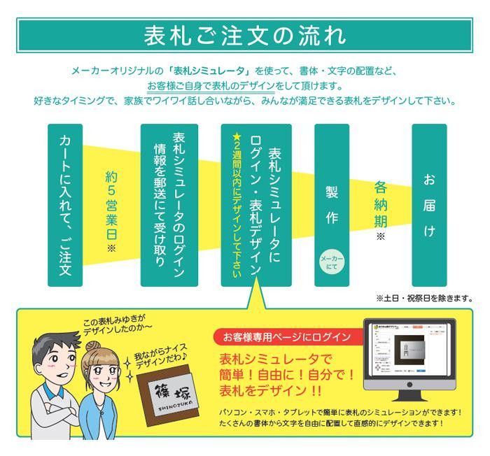 美濃クラフト Refine リファイン ステンレス 表札 MX-112-VAB