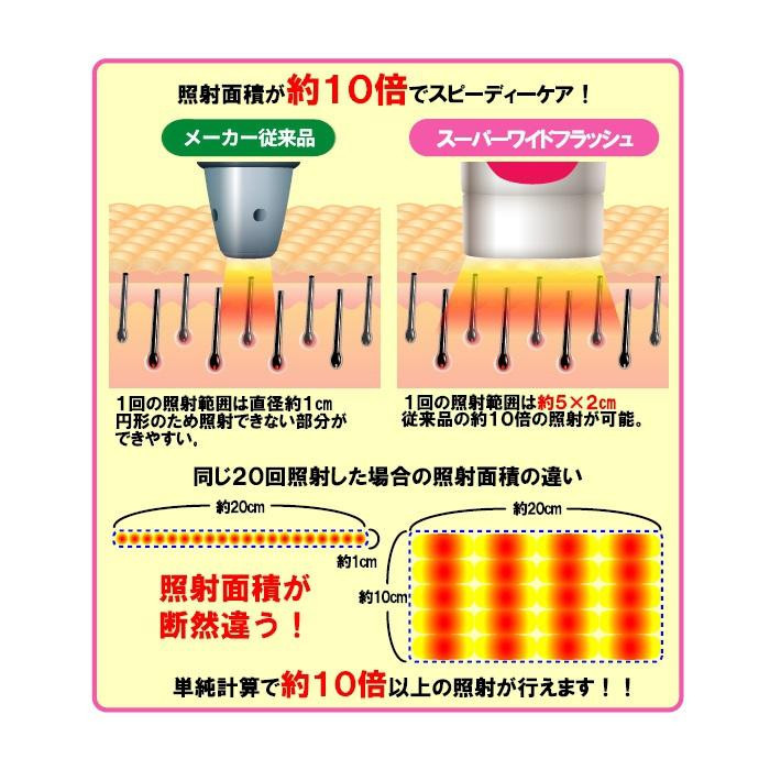 オムニ 家庭用光美容器 スーパーワイドフラッシュ スマートデピ