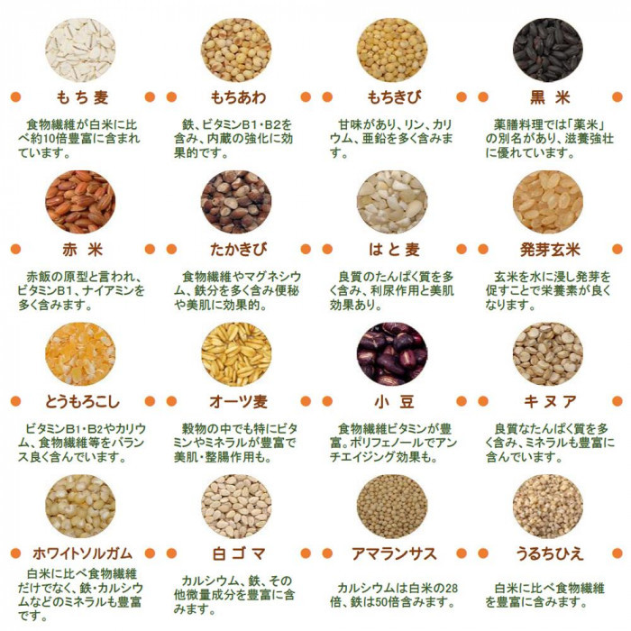 市場 日本精麦 国内産十六穀