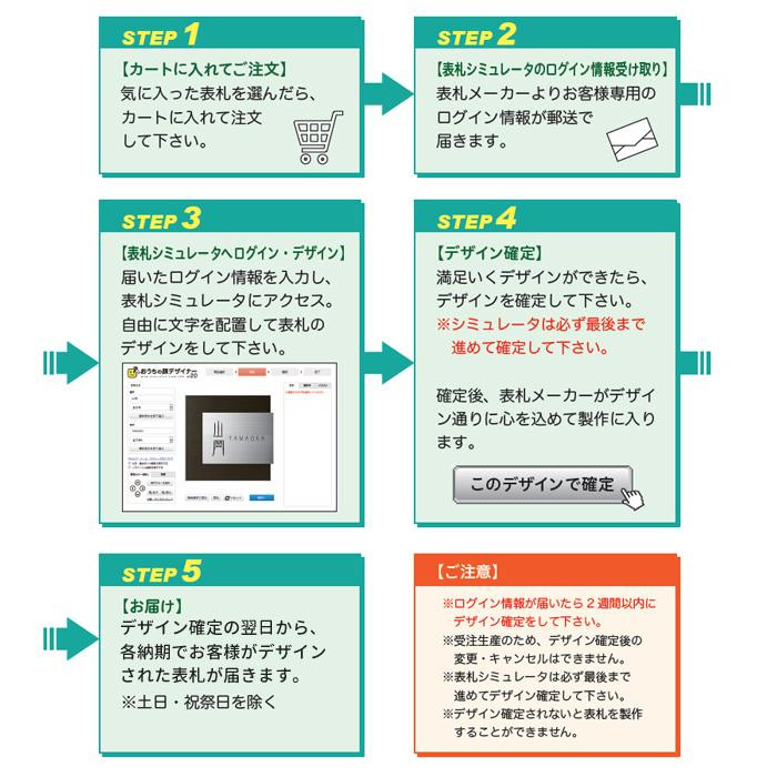 美濃クラフト ステンレス表札 シャイン アクアブラウン SHD-22-AQB