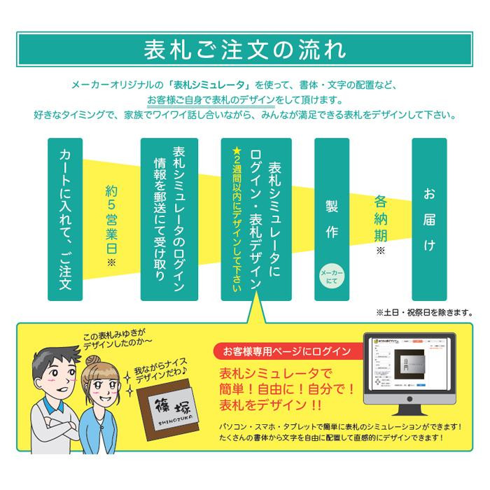 美濃クラフト ステンレス表札 シャイン 無塗装 SHD-23-NON : 1754155