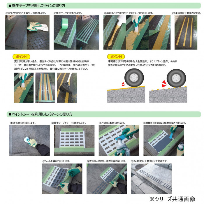 すべり止め塗装キット グリーン ETP6 : 1757822 : お多福 - 通販