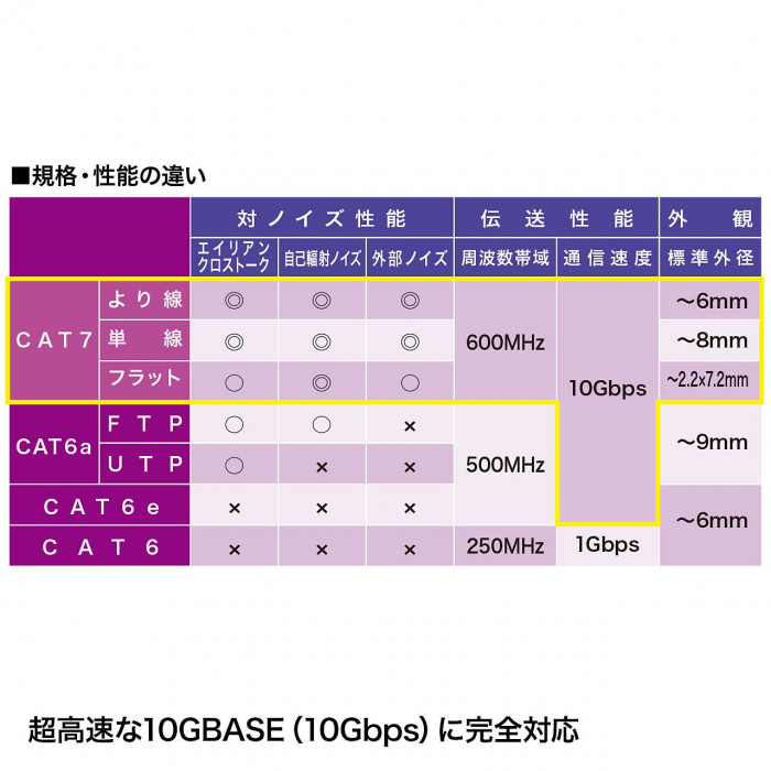 此賣家提供的商品圖片限制轉載，請從原始網頁查看