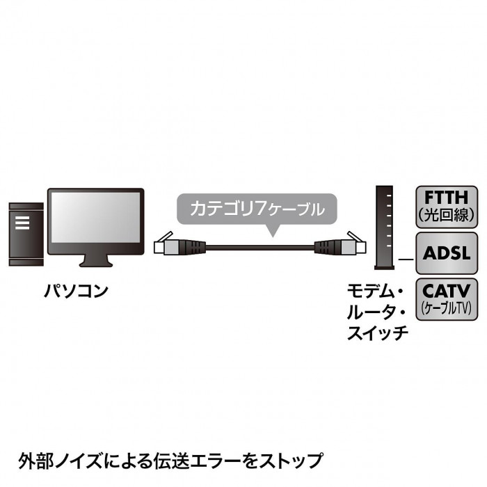 此賣家提供的商品圖片限制轉載，請從原始網頁查看