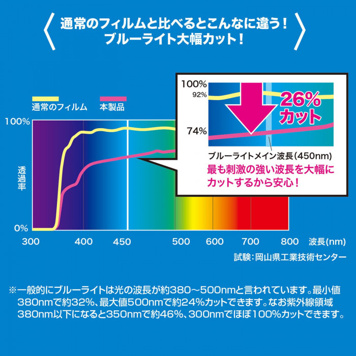 此賣家提供的商品圖片限制轉載，請從原始網頁查看