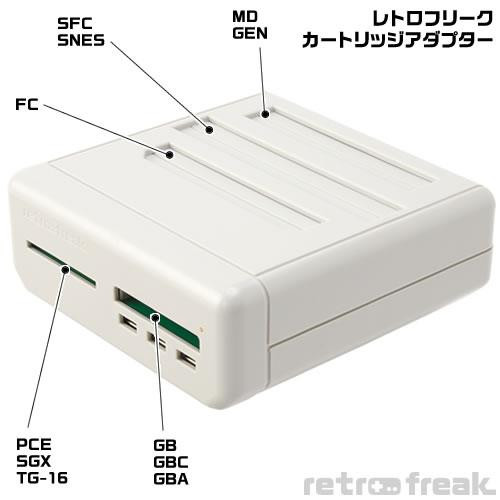レトロフリーク コントローラーアダプターセット CY-RF-B : 通販奉行