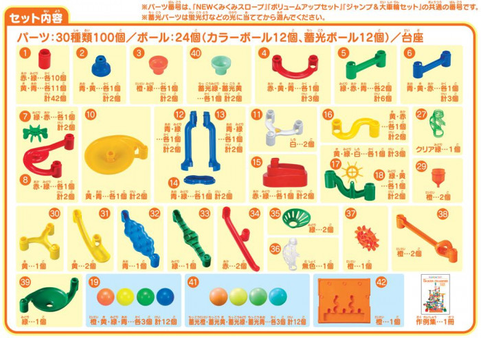 KUMON くもん NEWくみくみスロープたっぷり100 3歳以上 BL-62