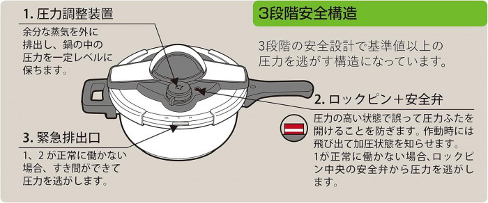KEVNHAUN ステンレス圧力鍋4.0L(木目) KVPC40 : 通販奉行 - 通販 KEVNHAUN ステンレス圧力鍋4.0L(木目) KVPC40 : 通販奉行 - 通販