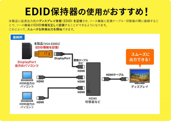 サンワサプライ EDID保持器(DisplayPort用) VGA-EDID2 : 通販奉行