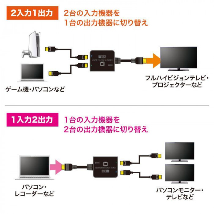 此賣家提供的商品圖片限制轉載，請從原始網頁查看