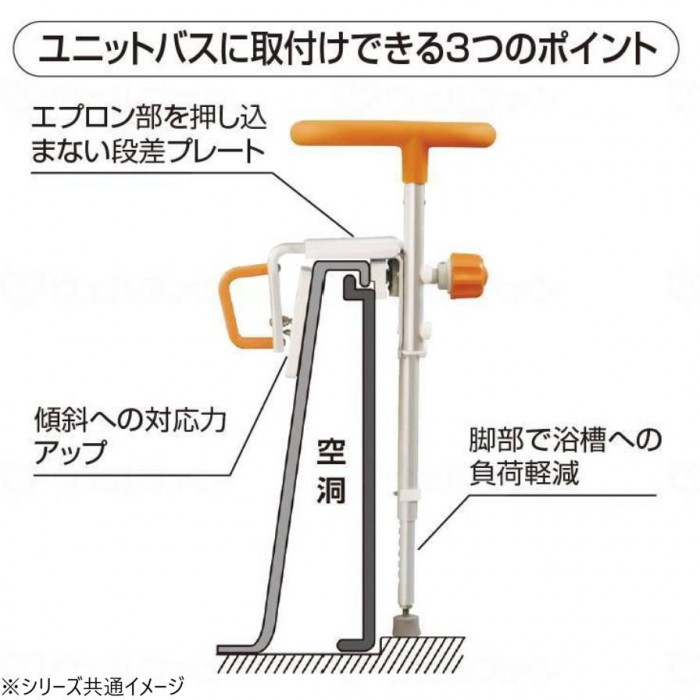 パナソニックエイジフリー 入浴グリップ （ユクリア） UB専用