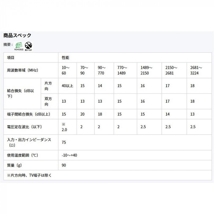 日本アンテナ スイッチ付き2端子型直列ユニット(端末用) WSUE77-RBE