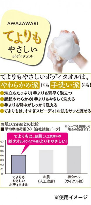 此賣家提供的商品圖片限制轉載，請從原始網頁查看