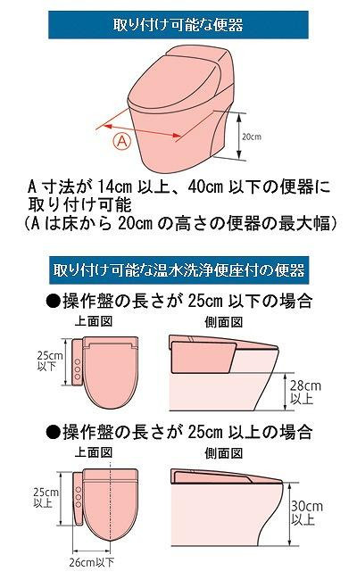 洋式トイレ用フレーム S-はねあげR-2 木製ひじ掛け 介護用品の説明