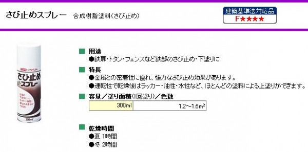 ニッペ ニッペ ホームペイント さび止めスプレー 300ml 12本入 グレー・400803 DIY.com - 通販 - PayPayモール め スプレー - shineray.com.br