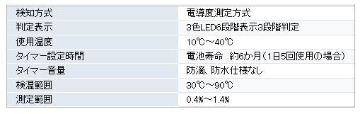 製品仕様