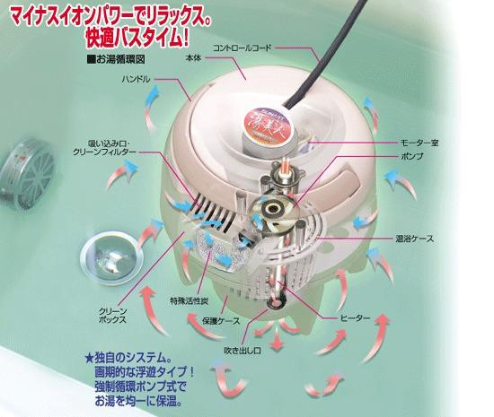 安い購入安い購入NEW湯美人(SBH-902F) その他バス、洗面所用品