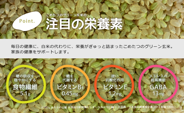 玄米 1ぶづき　10kg 玄米ダイエット　玄米健康 玄米 1ぶづき 10kg 玄米ダイエット 玄米健康