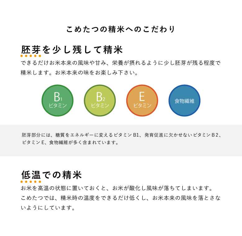 クーポンご利用で11180円！米 お米 30kg ヒノヒカリ 熊本県産 令和5