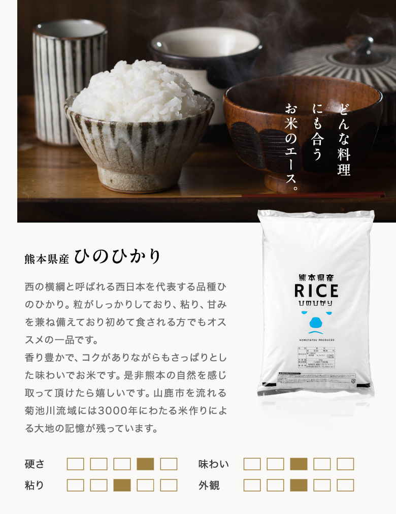 新米 米 お米 30kg ヒノヒカリ 熊本県産 令和6年産 玄米30kg 精米27kg 小分け無し ひのひかり : hino-30 : こめたつ -  通販 - Yahoo!ショッピング