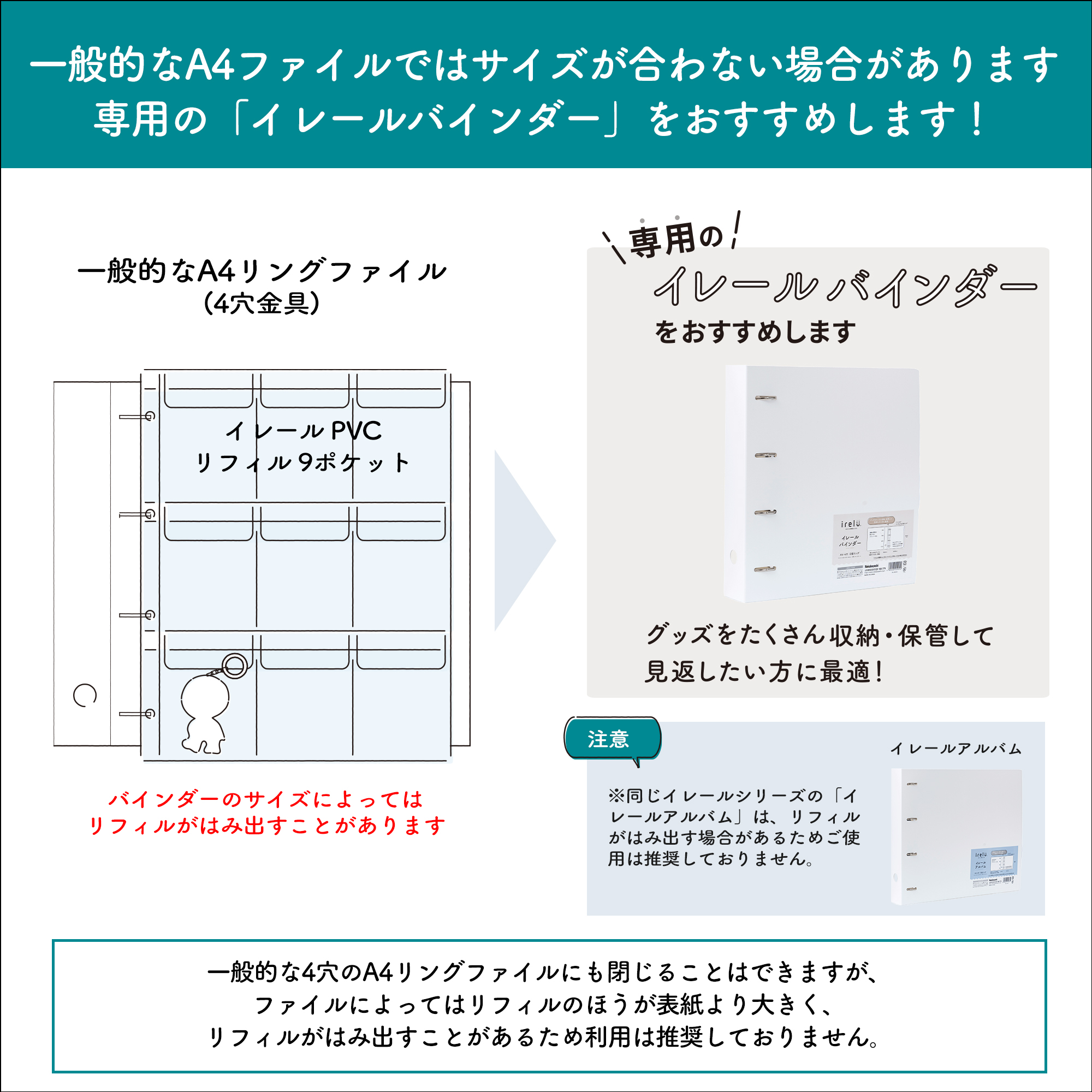 イレールバインダー