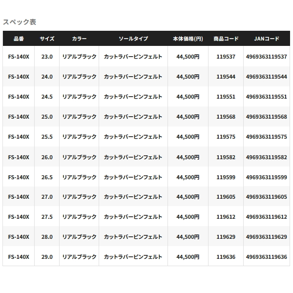 シマノ （24年9月新商品） リミテッド プロ ゴアテックス シューズ FS