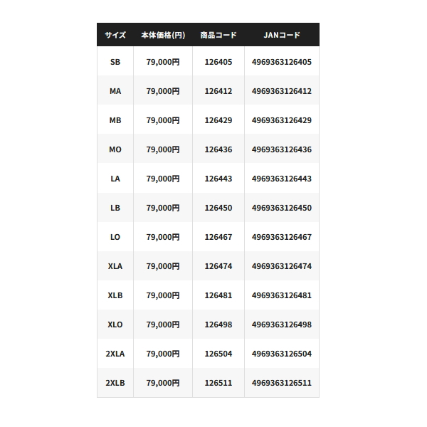 シマノ ≪'25年3月新商品！≫ リミテッド プロ ジオロック