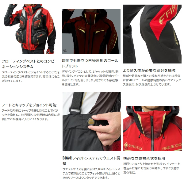 シマノ（SHIMANO） （25年3月新商品） リミテッド プロ ゴアテックス