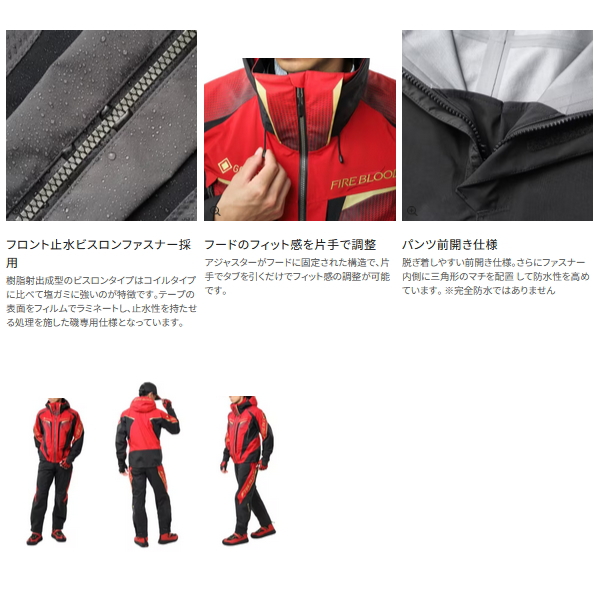 シマノ（SHIMANO） （25年3月新商品） リミテッド プロ ゴアテックス