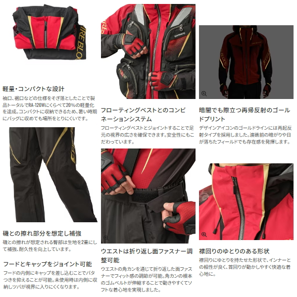 シマノ ≪'25年3月新商品！≫ リミテッド プロ 3シーズン レイン