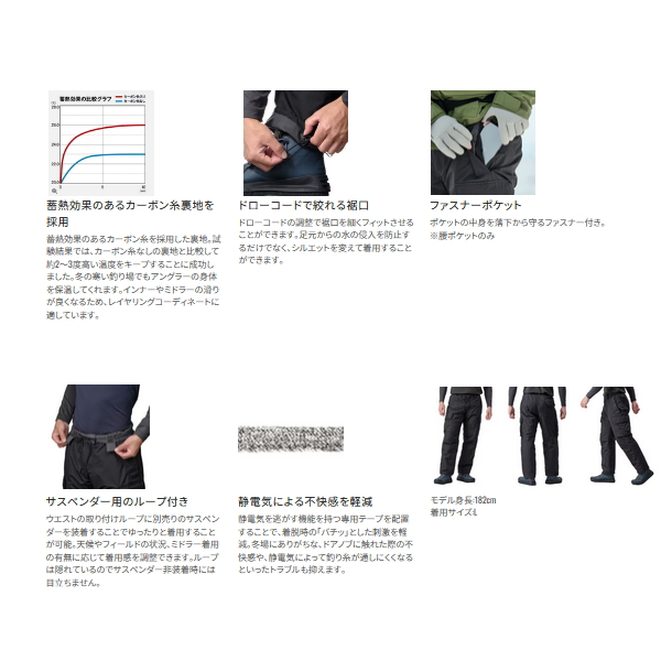 シマノ（SHIMANO） （25年9月新商品） ESインサレーションパンツ 03 RB