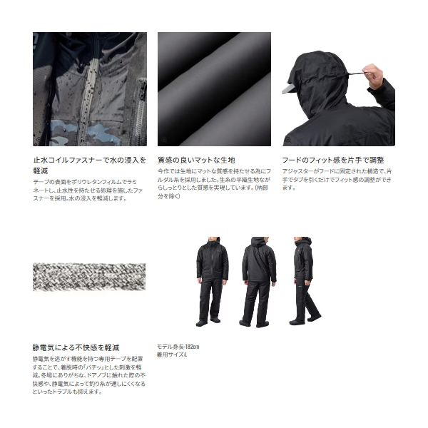 シマノ （25年9月新商品） ベーシックインサレーション レインスーツ