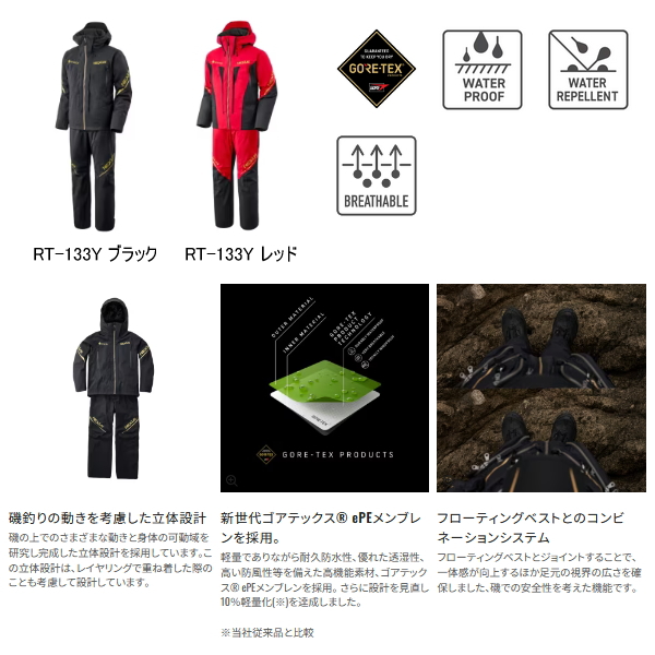 シマノ（SHIMANO） （25年9月新商品） ネクサス ゴアテックス テクノ