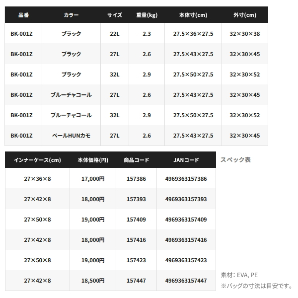 早く売りたいので、値下げ受付します。メタルジグ26本とバッカン25L付き シマノ（SHIMANO） （26年3月新商品） UHタックルバッカン BK-001Z