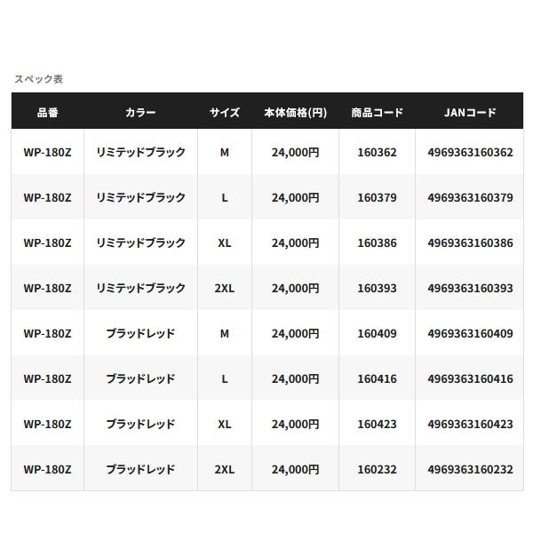 シマノ（SHIMANO） （26年3月新商品） リミテッドプロ ゴアテックス