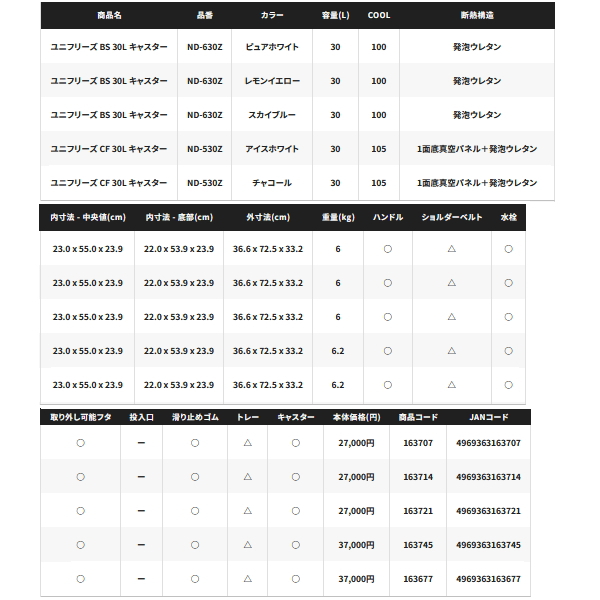 シマノ（SHIMANO） （取寄せ／7月末予定） （26年3月新商品） ユニ