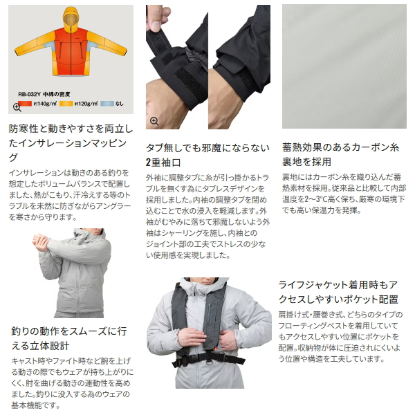 シマノ（SHIMANO） （26年9月新商品） ゴアテックス インサレーション