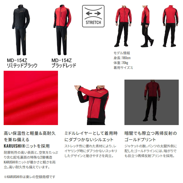 シマノ（SHIMANO） （26年9月新商品） リミテッド プロ スウェット