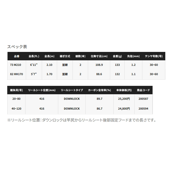 シマノ（SHIMANO） （23年7月新商品） 23 サーベルマスター TT 82