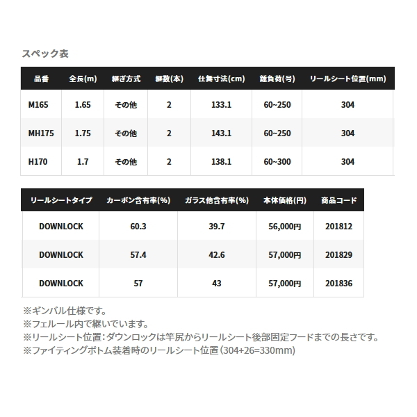 シマノ（SHIMANO） （取寄せ／8月末予定） （22年5月新商品